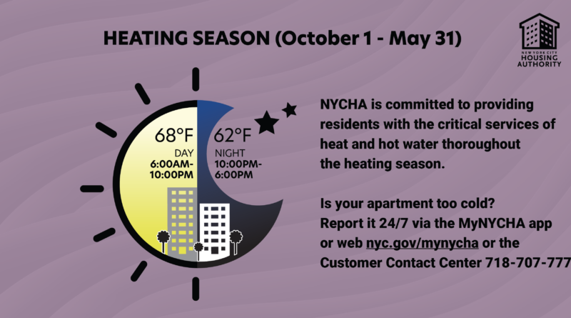 heating-season-began-october-1-nycha-now