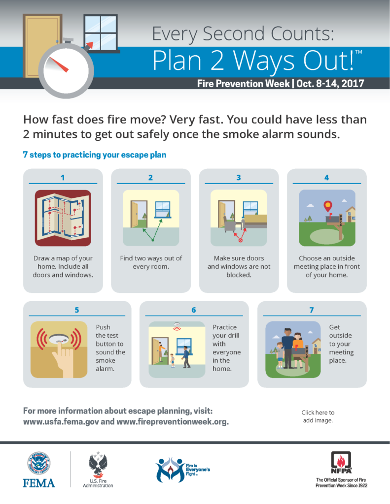 Fire prevention week tips