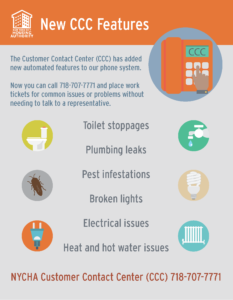 New CCC Features - NYCHA Now