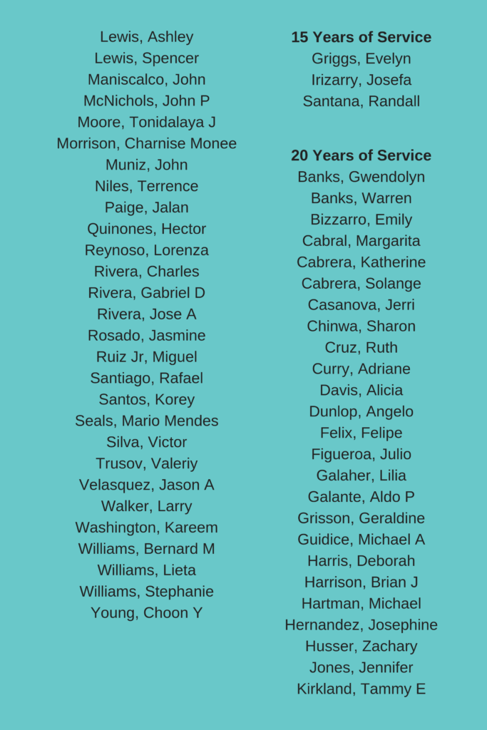 May 2019 work anniversaries