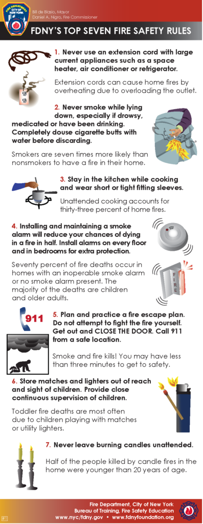 Fire safety tips