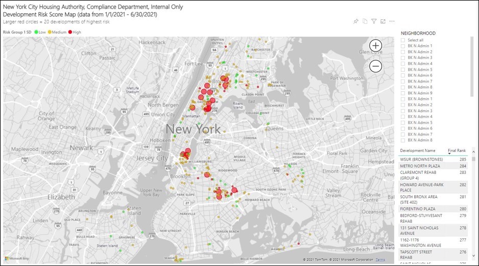 Development risk map