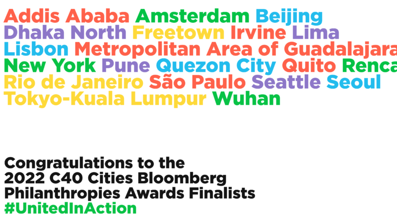 Climate awards