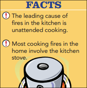 Facts about kitchen fires