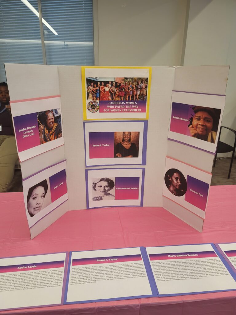 presentation poster board with women's photos