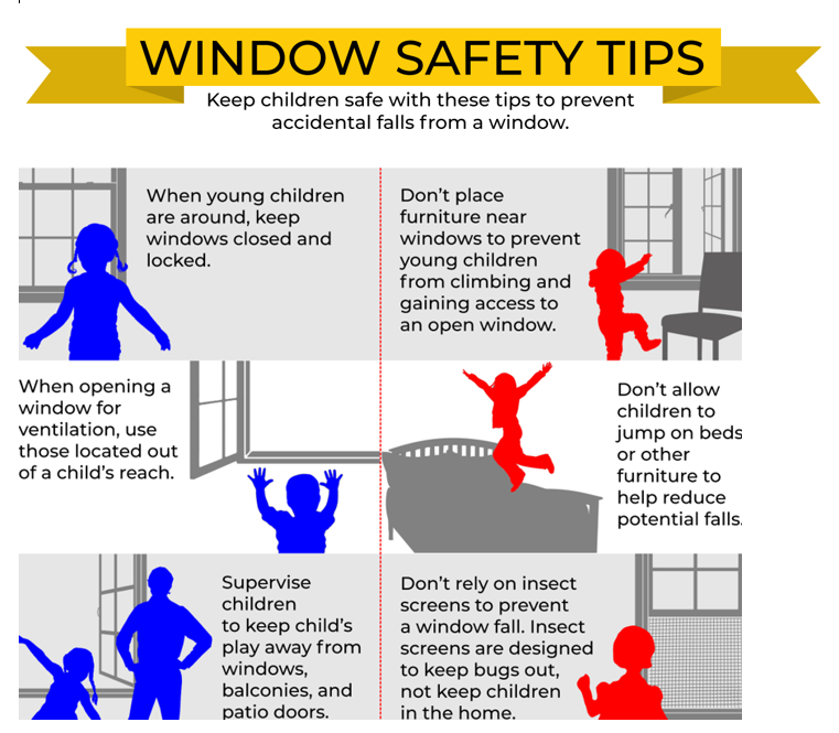 Window safety tips