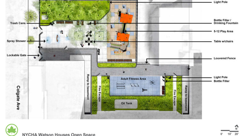 Image of layout or Watson Houses Open space Construction