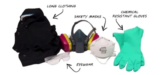 Personal protective equipment