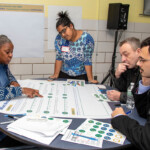 The Chelsea Working Group in action The Chelsea Working Group in action